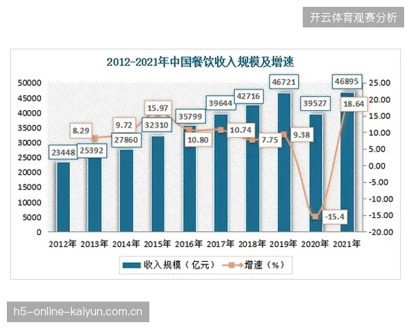 地方性消费补贴政策如何衔接全球性体育赛事的数据权益保障